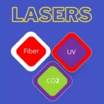 laser-coders